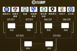 开云体育-硬实力！8个小组第1欧洲6席&amp;南美2席，AD组波尔图出局&amp;切尔西第2